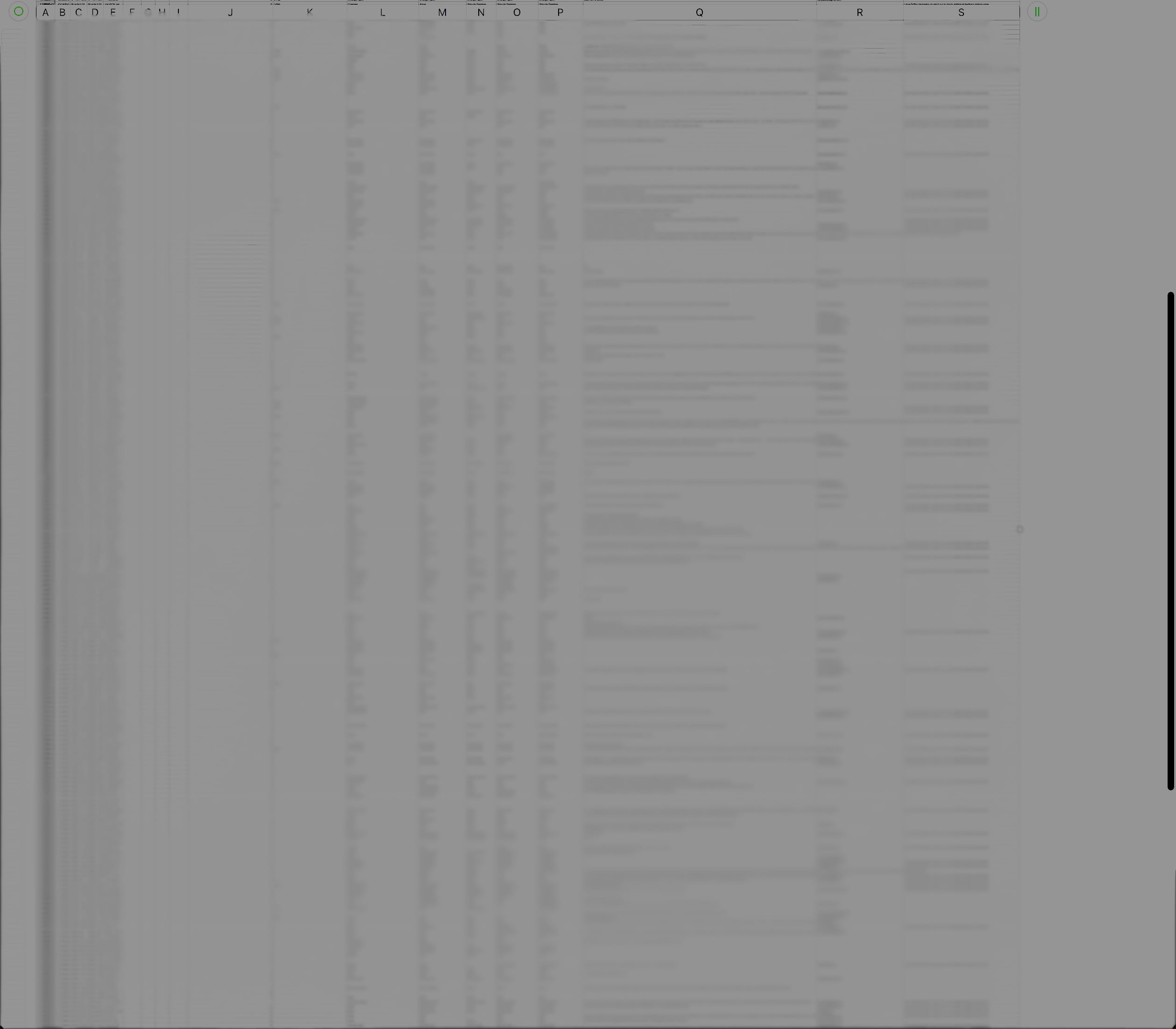 Redacted list in a CSV of customer data